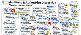 A2J Summit Action Plan